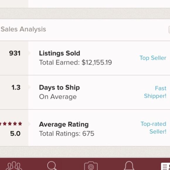 5 items for $25 SALE    Bundle Over 700 listings available OR 5 items for $15 - Picture 3 of 8